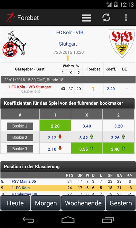 forebet prognosen.